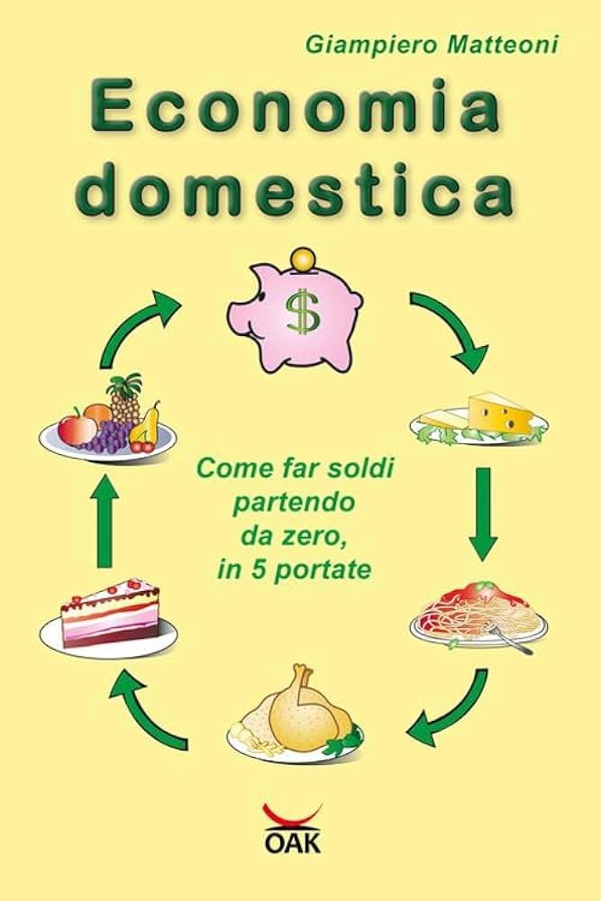 Economia Doméstica: Dicas Práticas para Poupar Dinheiro no Dia a Dia!