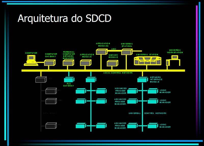 Atenção ⁤especial aos sistemas ⁣de ‌automação: consertos e ajustes ‌necessários